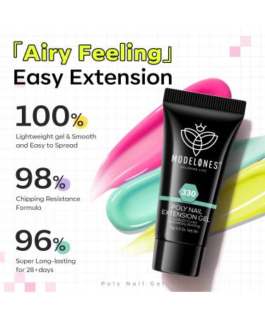 Modelones Poly Nail Gel Set - 6 Colors Forever Young Collection - Turquoise, Purple, Blue, Neon Yellow, Hot Pink - Poly Extension Gel Nail Enhancement Builder for Spring and Summer - French Manicure DIY Home Beauty Gift - Buy Online on SooperMarket.com