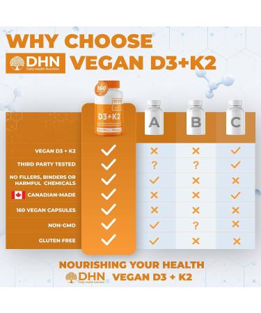 New Max Strength Vegan D3 + K2 | Bonus Size 160 Capsules | Immune Bone & Heart Health Supplement | Essential Vitamins for the Maintenance of Good Health | Canadian Made Quality Assured - Buy Online on SooperMarket.com