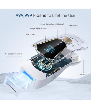 LUBEX IPL Hair Removal Device with Ice Cooling System - 3-in-1 Functions, 9 Energy Levels, Painless Hair Removal for Face, Bikini Line - Women & Men (A-white) - Buy Online on SooperMarket.com