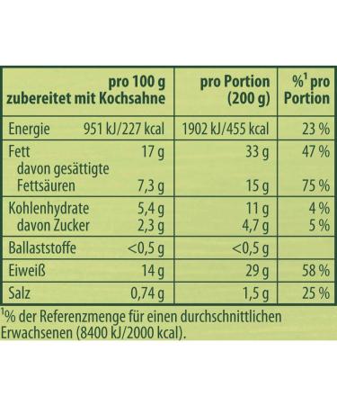 Buy Knorr Salmon Cream Gratin Mix - 2 Portions of Delicious Casserole with Natural Ingredients | International Shipping Available - Buy Online on SooperMarket.com