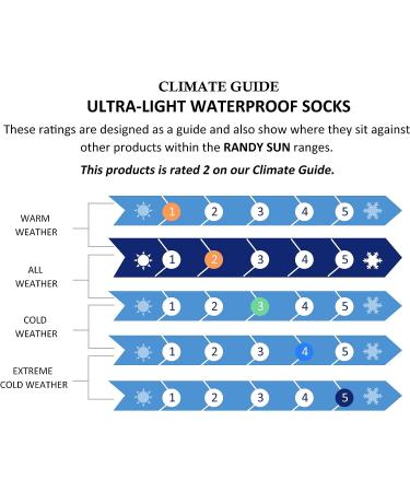 Randy Sun Waterproof Unisex Hiking/Trekking/Ski Socks - 4 Pairs (Medium) Sky & Black - SGS Certified, Breathable, Ultra-Thin - Buy Online on SooperMarket.com
