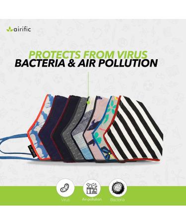 Airific Navy Mask (XL) - Superior Comfort and Protection - Buy Online on SooperMarket.com