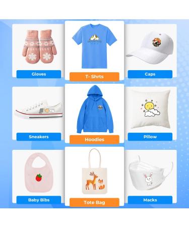 2023 Sublimation Spray Upgrade Formula for Cotton/Polyester Fabric - Quick Dry/Super Adhesion - Buy Online on SooperMarket.com