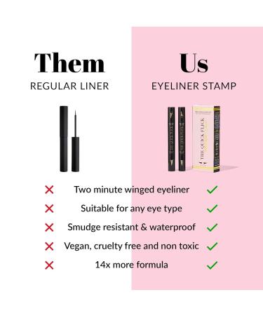 The Quick Flick - Intense Black Cat Eyeliner Stamp | Water-Proof & Smudge-Proof Felt-Tip Pen | 10mm Winged Eyeliner - 2 Pens - Buy Online on SooperMarket.com