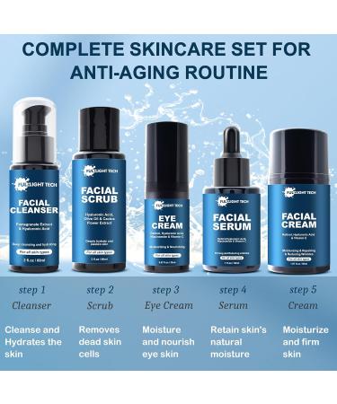 Men's Anti-Aging Skin Care Kit - Reduce Wrinkles & Hydrate | Unique Gift for Him - Perfect for Christmas Stocking Stuffers - Buy Online on SooperMarket.com