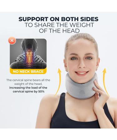 NIMOOD Neck Brace Cervical Collar for Sleeping - Neck Pain Relief Brace - Soft Foam Support - Gray-M - Buy Online on SooperMarket.com