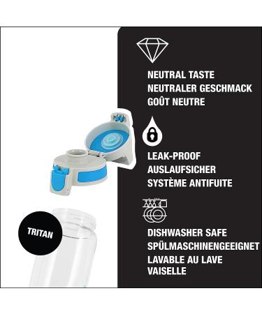 SIGG Total Clear One Aqua Sport Water Bottle - BPA-Free Leak-Proof 17 Oz Tritan Plastic - Lightweight & Shatterproof - Buy Online on SooperMarket.com