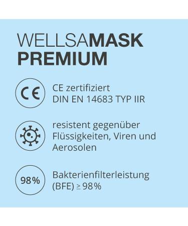 Buy Wellsamed Wellsamask Surgical Masks - Disposable 3-Layer 50-Pack Blue CE/EN 14683 Type IIR | International Shipping Available - Buy Online on SooperMarket.com
