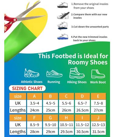 Trustfeet Metatarsal Pain Relief Insoles for Men and Women - Heavy Duty Support for Morton's Neuroma, Plantar Fasciitis, Arch Support - UK 10.5-11 - 29.5CM - Mixed Colors - Buy Online on SooperMarket.com