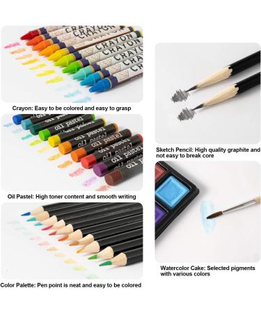148 Piece Deluxe Art Set with Wooden Case - Professional Artist Drawing & Painting Kit for Kids, Teens, and Adults - Buy Online on SooperMarket.com