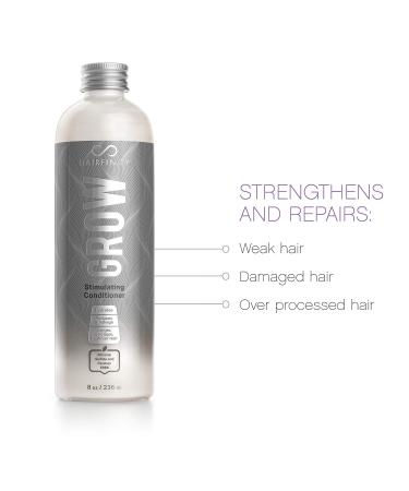 Hairfinity Grow Stimulating Conditioner - Caffeine & Biotin Formula for Hair Loss - Sulfate & Silicone Free - Thickening for Fine, Thin, Dry, Curly Hair 8oz - Buy Online on SooperMarket.com