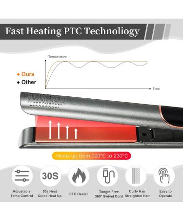 Professional Women's Hair Straighteners Layhou Straightening and Curling 2 in 1 Ceramic Plate Hair Straighteners Adjustable Temperature LCD Display Straightening Styling Tool for Long and Short Hair - Buy Online on SooperMarket.com