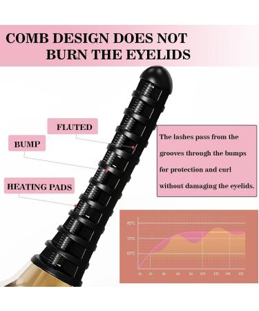 Heated Eyelash Curler Electric Eyelash Curler with 3 Temperature Modes Heated Eyelash Curler USB 15s Fast Heating Eyelash Curler Long-Lasting Curl for All Eyelashes White - Buy Online on SooperMarket.com