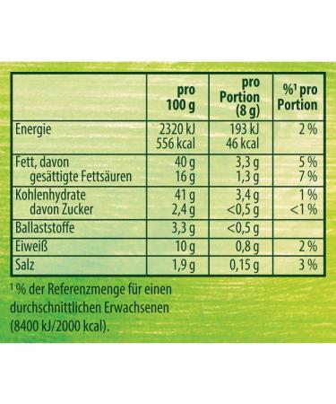Buy Knorr Salad Dressing Croutinos with Walnuts & Soya Seeds - 25g (Pack of 2) | International Shipping Available - Buy Online on SooperMarket.com