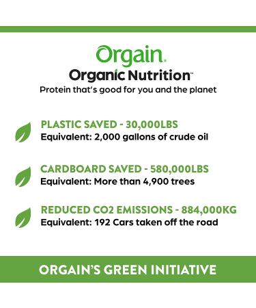 Orgain Organic Plant Based Protein Almond Milk - Unsweetened Vanilla 32 Fl Oz (Pack of 6) | Non-Dairy, Vegan, Gluten-Free, Soy-Free, No Sugar Added | Lactose-Free, Kosher, Non-GMO - Buy Online on SooperMarket.com
