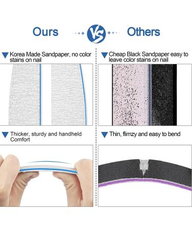 12 PCS 80/80 Grit Nail Files for Acrylic Nails & Poly Gel Extensions - Coarse Washable Emery Boards for Manicure, Home & Salon Use - Buy Online on SooperMarket.com