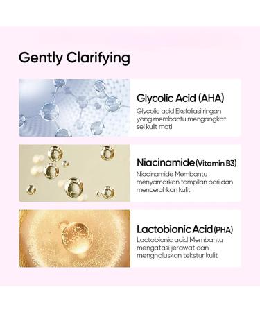Glycolic Acid Toner Repair Acne Skin Toner Exfoliant Black Head Remover for Face Niacinamide Serum Anti Aging Serum Firming Smooth Skin - Buy Online on SooperMarket.com