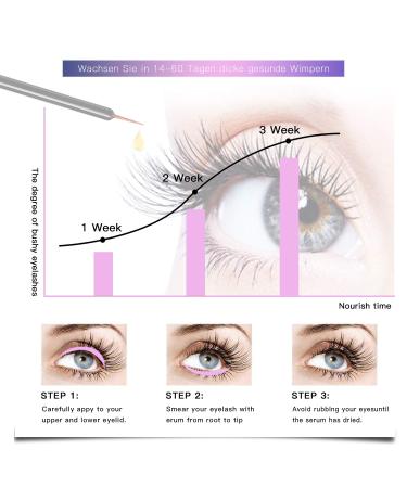 Buy Premium Eyelash Serum with Collagen & Oat Extract - Lash Boosting for Longer Thicker Lashes - 5ml - Buy Online on SooperMarket.com
