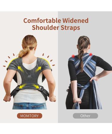 Baby Wraps Carrier | Breathable Hands-Free Sling for Newborn to Toddler | Adjustable Dark Grey Baby Carrier - Buy Online on SooperMarket.com