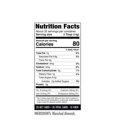 Wholesome Yum Premium Almond Flour (16 oz) - Gluten Free, Non GMO, Keto Friendly - Fine Ground Blanched Almond Flour Substitute for Low Carb Baking - Buy Online on SooperMarket.com