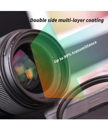 40.5mm MC UV Filter GREEN.L - Ultra Slim, Scratch Resistant, Multi Coated Protection for Camera Lens - Buy Online on SooperMarket.com