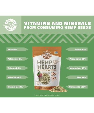 Manitoba Harvest Hemp Hearts 5lb - Raw Shelled Hemp Seeds, 10g Protein, 12g Omegas, Non-GMO, Gluten-Free - Buy Online on SooperMarket.com