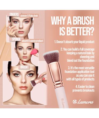Flat Top Kabuki Foundation Brush | Premium Makeup Face Brush for Liquid, Cream, Powder | Blending, Buffing, Stippling | Pro Quality Synthetic Dense Bristles - Rose - Buy Online on SooperMarket.com