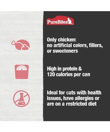 PureBites 100% Pure Chicken Pate Cat Treat|Single 2.5oz can|only 1 Ingredient Chicken 71 g (Pack of 16) - Buy Online on SooperMarket.com