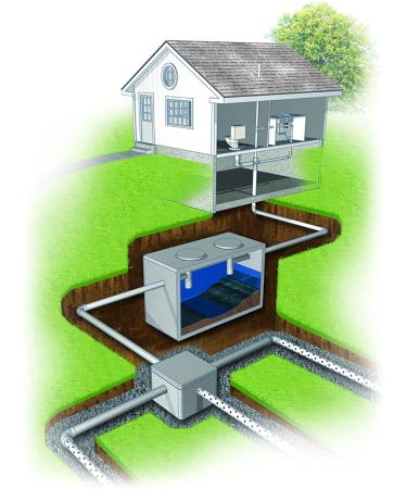 Concentrate Septic Tank Treatment | Eco-Friendly & Effective Solutions for Septic Systems - International Shipping Available - Buy Online on SooperMarket.com