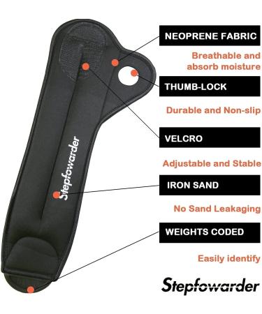 Steppfoarder 1.5kg Weight Cuff Set for Wrist Adjustable Running Weights with Thumb Loop 3 Colors Available - Buy Online on SooperMarket.com