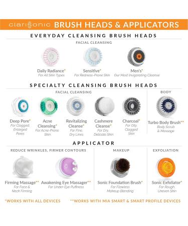 Clarisonic Men's Facial Cleansing Brush Head Replacement for Mia 1, Mia 2, Mia Fit - Compatible with Alpha Fit, Smart Profile, Uplift - 2 Count Pack - Buy Online on SooperMarket.com