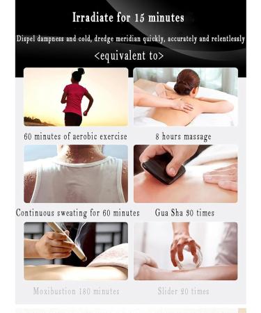 Terahertz Wave Physiotherapy Instrument Body Cell Heat Therapy Instrument Awakens The Absorption Capacity of Human Body Functions and Helps The Body Repair Itself - Buy Online on SooperMarket.com