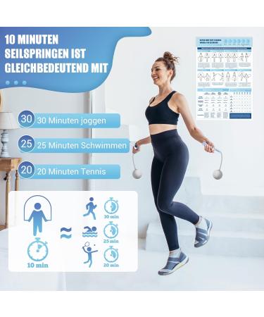 Buy Adjustable Wireless Jump Rope for Fitness | Spring Rope with Large Ball & Training Poster | Slipproof Handles - Perfect for All Ages - Buy Online on SooperMarket.com