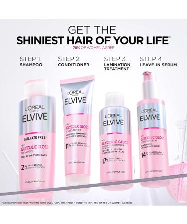 L'Oreal Paris Elvive Glycolic Gloss Lamination Rinse-Off Treatment 200ml - Smooth & Shine Hair with Gloss Complex and Glycolic Acid - Buy Online on SooperMarket.com