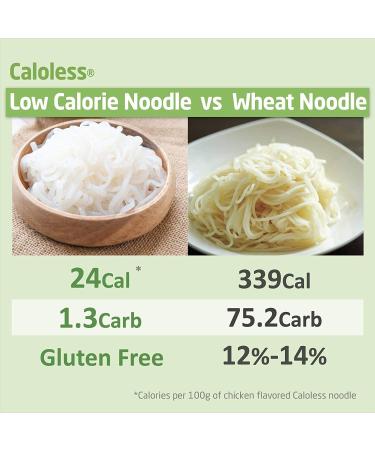 Caloless Konjac Shirataki Noodles 6-Pack - Low Calorie Healthy Food Variety Pack (Chicken/Beef/Chilli & Vinegar) - Gluten Free, Keto Snacks, Non-GMO, Low Carbs, Glucomannan Diabetic Noodle Pasta - Buy Online on SooperMarket.com