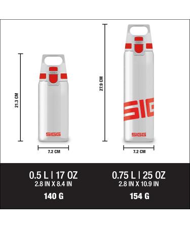 Buy SIGG Tritan Drinking Bottle - 0.5L & 0.75L - Leak-Proof Dishwasher Safe BPA-Free - Perfect for Carbonated Drinks - Fast International Shipping - Buy Online on SooperMarket.com