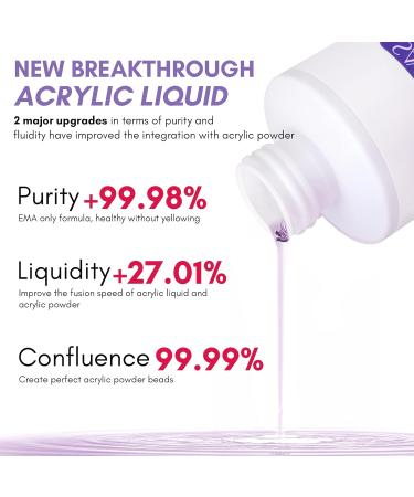 Buy Saviland EMA Monomer Acrylic Nail Liquid 8oz - Low Odor Includes Brush Size 12 Nail Forms & More | Perfect for Beginners DIY Nail Extensions - Buy Online on SooperMarket.com