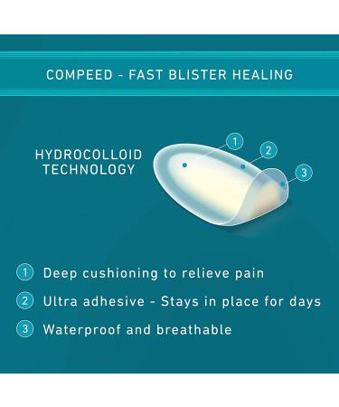 Advanced Blister Care Medium Pads - 10 Count (2 Packs) | Blister Cushions - Buy Online on SooperMarket.com