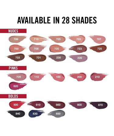 Rimmel Stay Matte Lip Liquid  Fire Starter  0.21 Fl Oz (Pack of 1) Fire Starter Pack of 1 - Buy Online on SooperMarket.com