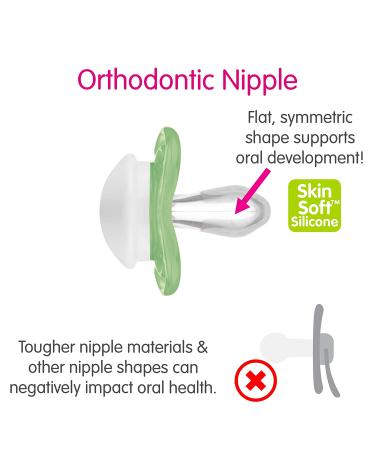 MAM Mini Air Pacifiers  MAM Sensitive Skin Pacifier 0-6 Months  Best Pacifier for Breastfed Babies  Baby Boy Pacifiers  0-6 (Pack of 2) - Buy Online on SooperMarket.com