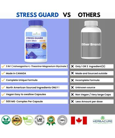 STRESS GUARD CALM MAX 3 IN 1 ASHWAGANDHA L-THEANINE MAGNESIUM GLYCINATE stress relief supplements NATURAL Made in CANADA NEW! - Buy Online on SooperMarket.com