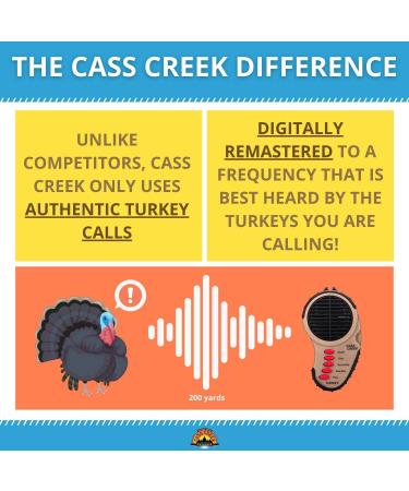 Cass Creek Ergo Turkey Call CC969 - Handheld Electronic Game Call with 5 Expert Calls in 1 - Buy Online on SooperMarket.com