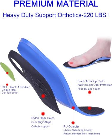 Orthotic Insoles for Plantar Fasciitis & Arch Support | Women 9-10/Men 7-8 | Shoe Inserts for Flat Feet & Foot Pain - Buy Online on SooperMarket.com