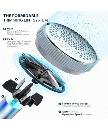 Buy Electric Lint Remover - Rechargeable Fabric Shaver for Sweaters Couch & Clothes - Best Fluff Defuzzer - Buy Online on SooperMarket.com