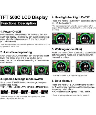 Control Unit Replacement Display for BBSHD/BBS02B/BBS01B Mid-Drive Motor Kit - C961 800S 500C 750C 850C P860ML DPC18 Touch Screen T1 - Colorful 500C - Buy Online on SooperMarket.com