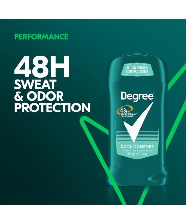 Degree Cool Comfort Antiperspirant Stick 2.7 oz - Pack of 8 - Buy Online on SooperMarket.com