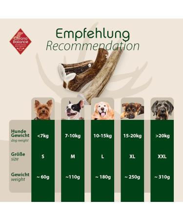 Chronobalance XXL Anti-Evest Dog Treats - 100% Natural Deer Antler Chew Toys (2 Set) - Additive-Free Whole Cake Pieces for Dogs - Buy Online on SooperMarket.com