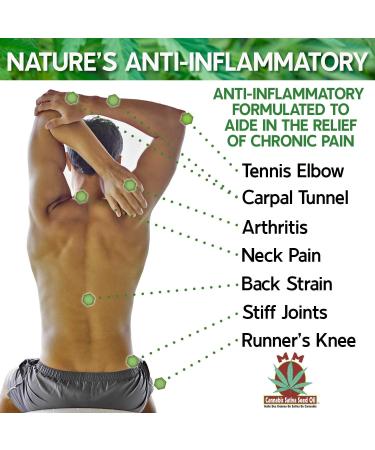 MM Hemp Seed Oil 1000mg (90 Soft Gel Capsules) Vegan Gluten-Free Rich in Antioxidants with Anti-Inflammatory Properties for Pain Relief and Joint Pain - Buy Online on SooperMarket.com