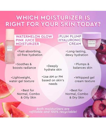 Glow Recipe Refillable Pink Juice Hydrating Face Moisturizer for Women & Men - Glass Skin Gel Moisturizer with Hyaluronic Acid & Watermelon - Daily Lightweight Moisturizer for Dry Skin (50ml) - Buy Online on SooperMarket.com