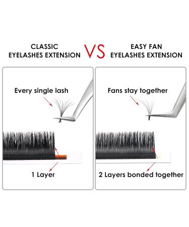 Volume Eyelash Extensions D Curl 0.07mm 15mm - Easy Fan Self Fanning Lashes for Quick Application - Buy Online on SooperMarket.com